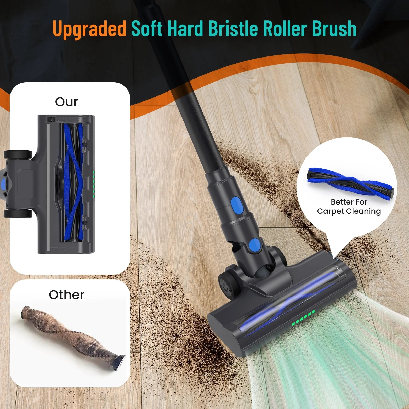 Vacuum Cleaner, Strong Suction Cordless Vacuum Cleaner, for Home Hardwood Floor