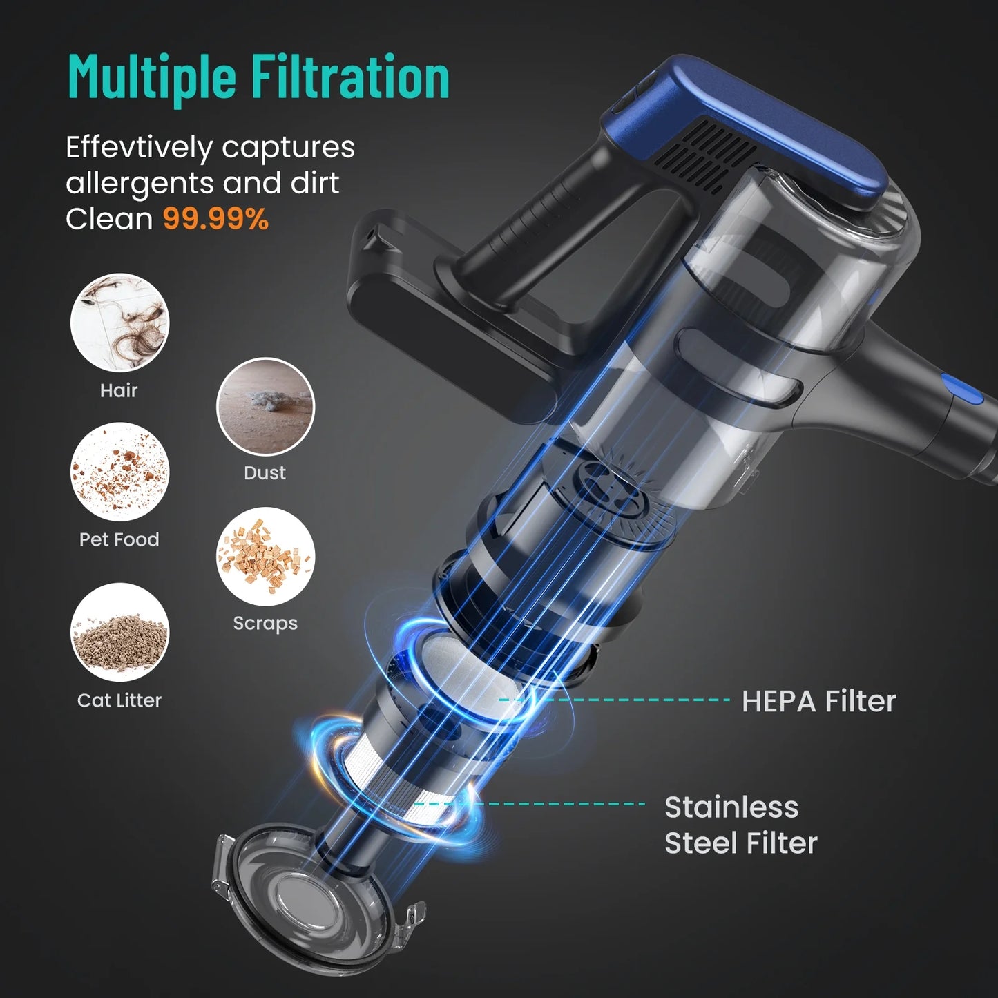 Vacuum Cleaner, Strong Suction Cordless Vacuum Cleaner, for Home Hardwood Floor
